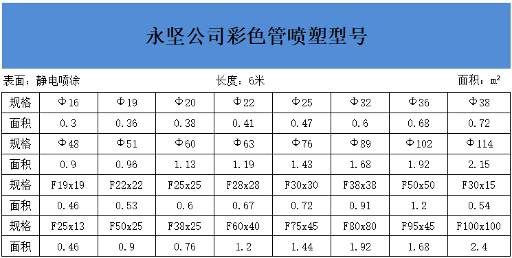 www.17.com嫩草影院（jiān）公（gōng）司（sī）彩色（sè）管噴塑型號